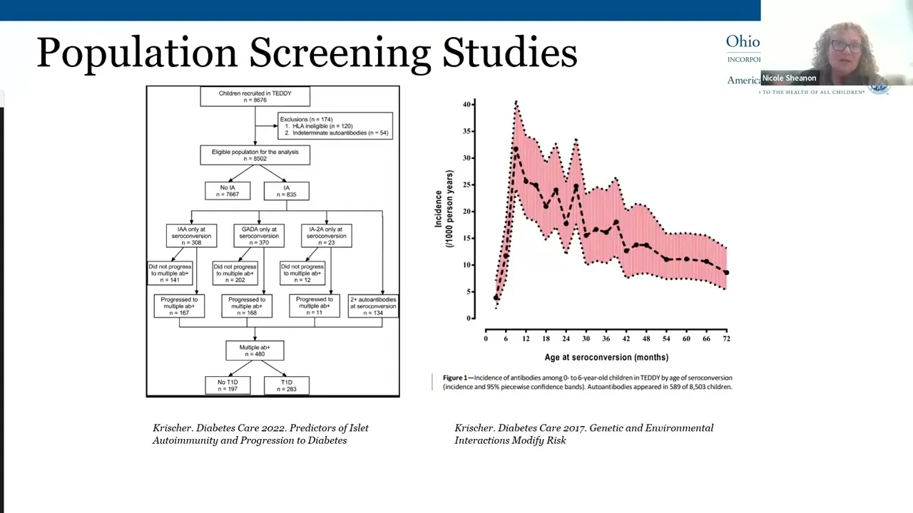 Video still from YouTube / Ohio AAP: Understanding Type 1 Diabetes Screening: What Happens Before Diagnosis